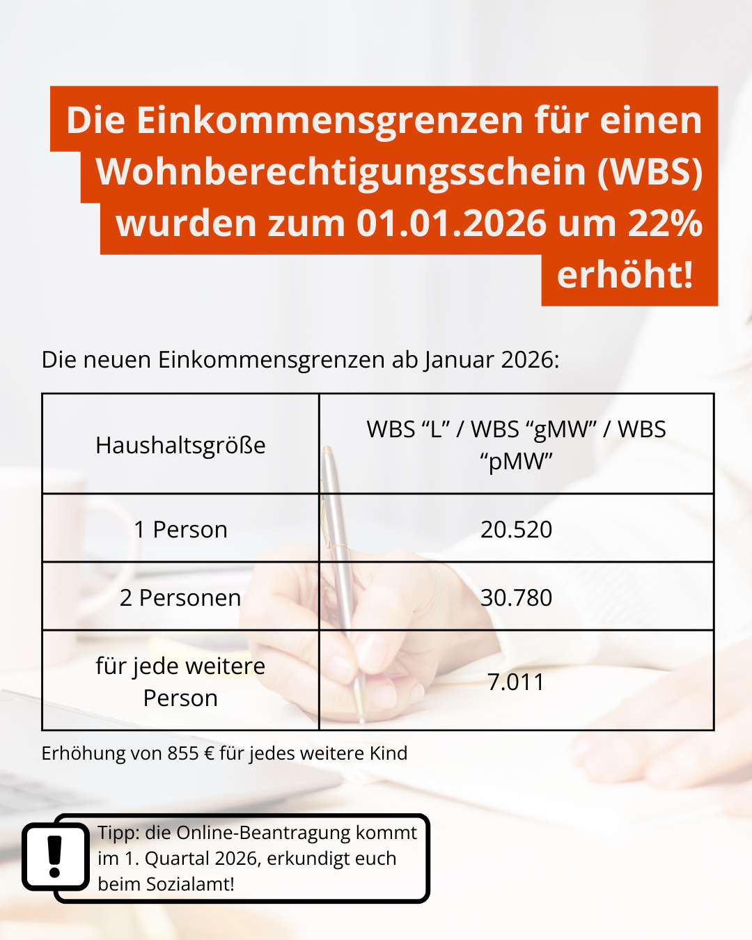 Wohnberechtigungsschein: Die Erhöhung der Einkommensgrenzen seit 01.01.2026 um 22%